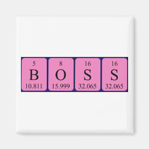 Íman do nome da mesa periódica do chefe