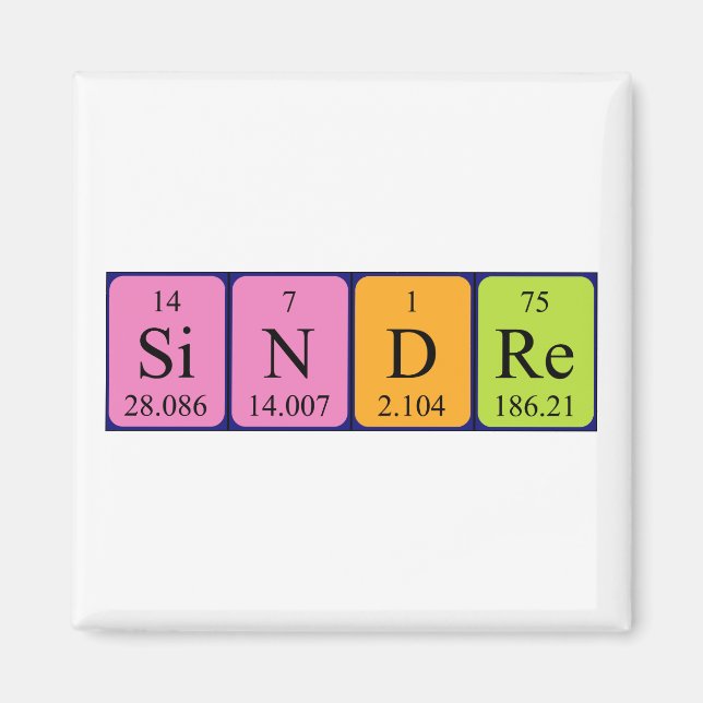 Íman do nome da mesa periódica do indre (Frente)