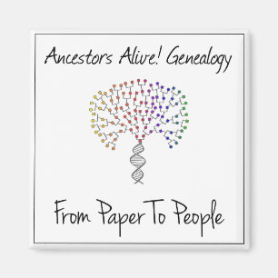 Íman Do papel às pessoas do ímã