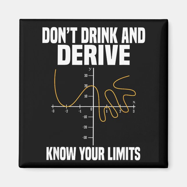 Íman Dont Drink And Derive And Know Your Limit  (Frente)