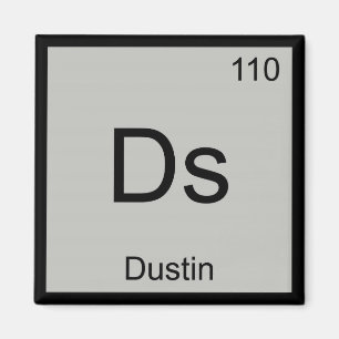 Íman Dustin Nome Elemento Químico Tabela Periódica