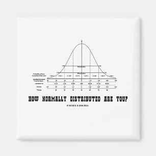 Íman É distribuído como normalmente você? (Humor do