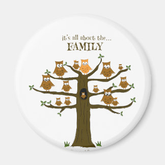 Íman É tudo sobre a família