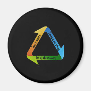 Íman É tudo sobre T-Shirt