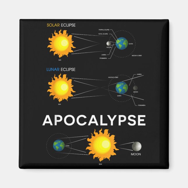Íman Eclipse Solar Lunar Acalypse Educacional Espaço (Frente)