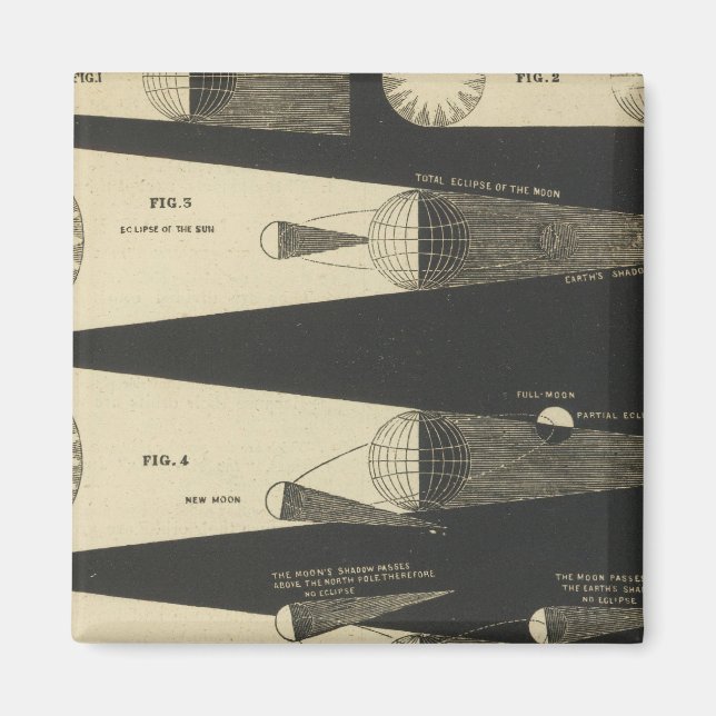 Íman Eclipses (Frente)