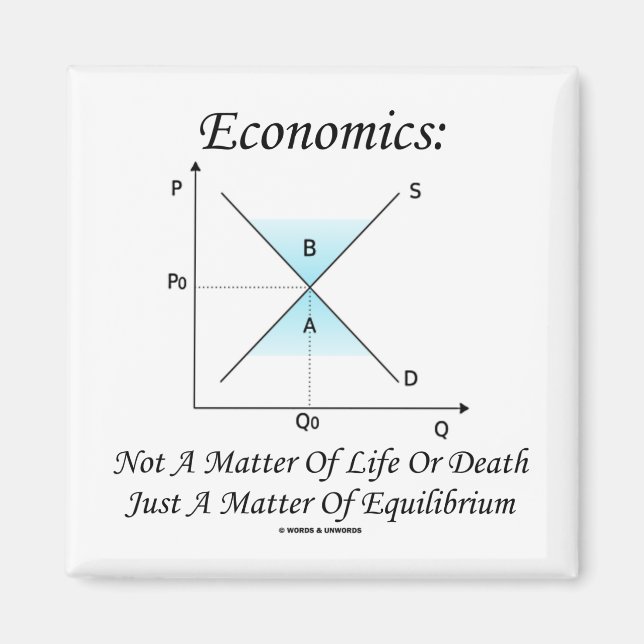 Íman Economia Não Relacionada Com O Equilíbrio De Vida  (Frente)