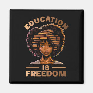 Íman Educação É Liberdade História Negra Afro-Americana