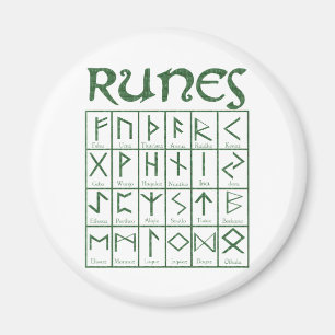 Íman Elder Futhark Runes