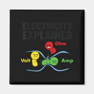Íman Eletricidade Explicada Engraçado Geek Física Humor