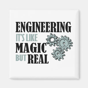 Íman Engenharia - É como Magia, mas Real