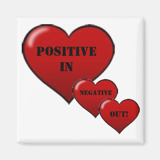 Íman Entrada Positiva, Saída Negativa, Magnet