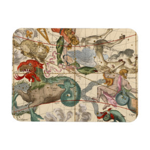 Íman Equinócio Vernal