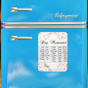 Íman Equivalentes de Medida Seca De Padrão Formatado Fl