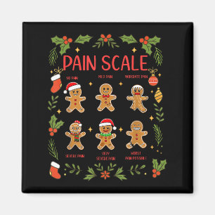 Íman Escala de Dor Gingerbread Essment Rn Er Enfermeira
