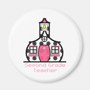 Íman Escola de Bolinhas de Professores do 2º ano