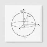 Íman Esfera de Bloqueio | Física Quântica (Qubit) / Mat<br><div class="desc">Na mecânica quântica,  a Bloch Sphere é uma representação geométrica do espaço de estado puro de um sistema mecânico quântico de dois níveis,  um qubit.

A Globe Trotters é especializada em imagens idiossincráticas de todo o mundo. Aqui você encontrará Cartões de Saudação,  Cartões Postais,  Posters,  Mouséads e muito mais.</div>