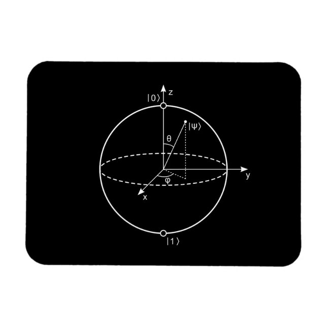 Íman Esfera de Bloqueio | Física Quântica (Qubit) / Mat (Horizontal)