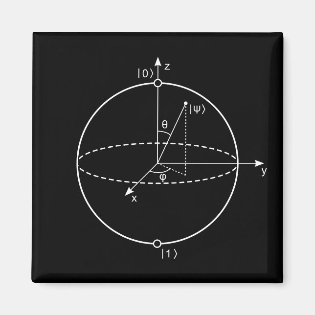 Íman Esfera de Bloqueio | Física Quântica (Qubit) / Mat (Frente)