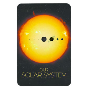 Íman Espaço Exterior, Sistema Solar, Sol e Planetas