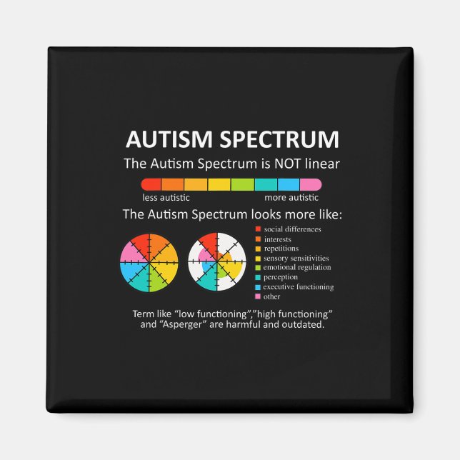 Íman Espectro Não É Linear Orgulho Autista Conscientiza (Frente)