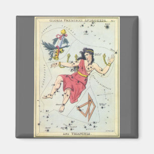 Íman Espelho da Urânia, Mapa Celestial da Astronomia Vi