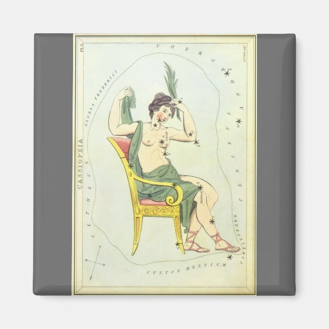Íman Espelho de Urânia, Mapa Celeste de Astronomia Anti (Frente)