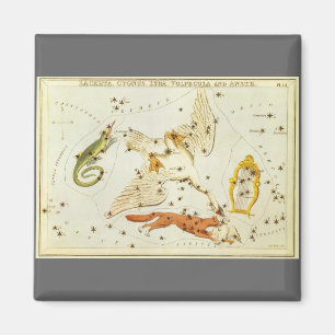 Íman Espelho de Urânia, Mapa Celeste de Astronomia Anti