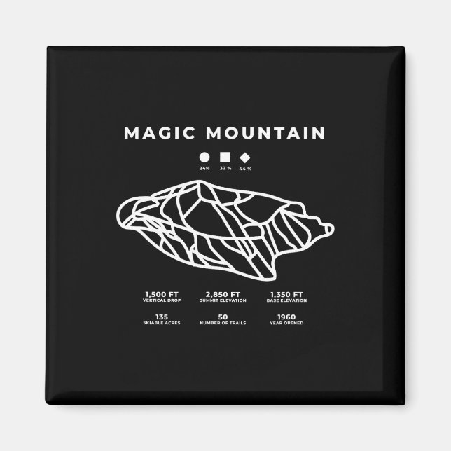 Íman Esqui Magic Mountain Snowboard Esquiando Idaho Ski (Frente)