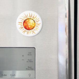 Íman Estado mental de sol, Preocupações deixadas para t