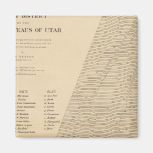 Íman Estereograma de deslocamentos Utah