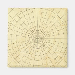 Íman Estrutura do Hemisfério Sul