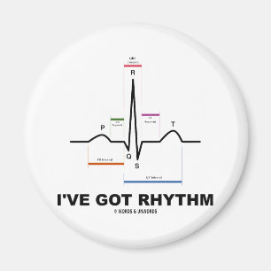Íman Eu tenho ritmo (ECG - EKG Heart Beat)