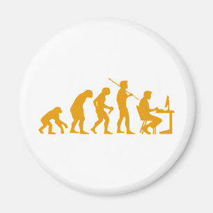 Íman Evolução do computador