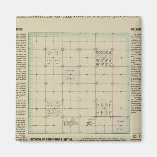 Íman Explicação das pesquisas por Governo