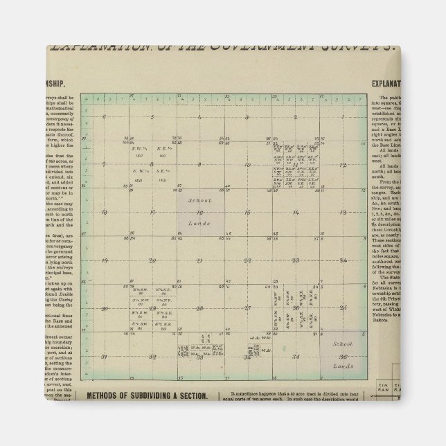 Íman Explicação das pesquisas sobre Governos (Frente)