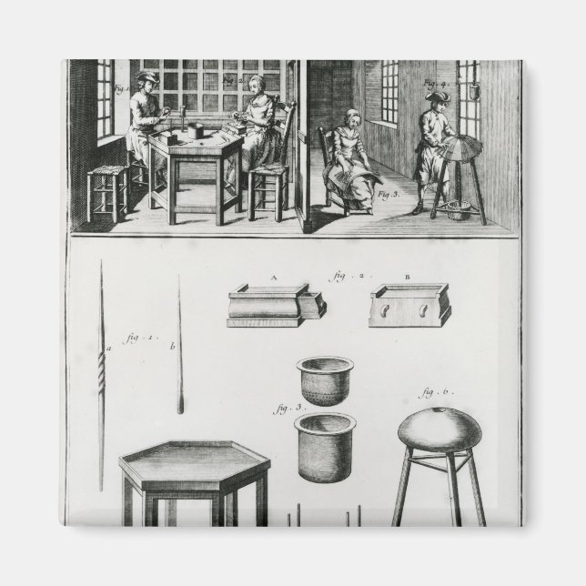 Íman Fabricante de botões e criador de rendas (Frente)