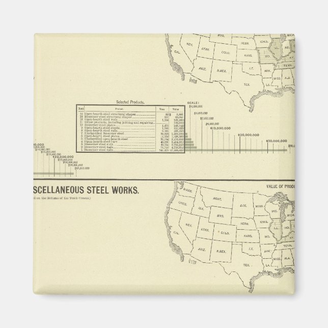 Íman Fábricas de aço e forjas (Frente)