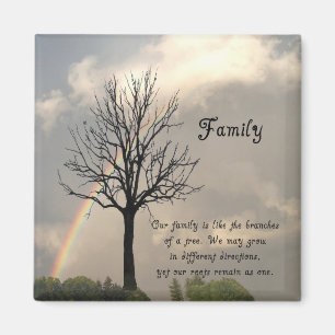 ÍMAN FAMILY-MAGNET