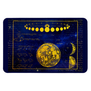 Íman Fases da Vintagem da Lua Saturno Júpiter Vênus