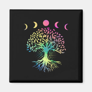 Íman Fases Do Dia Da Terra Do Envir Da Árvore Da Lua Re