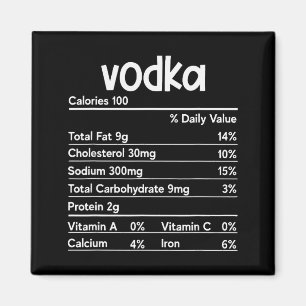 Íman Fatos Nutricionais da Vodca Dia de Ação de Graças