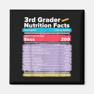 Íman Fatos Nutricionais Engraçado De Volta À Escola Shi