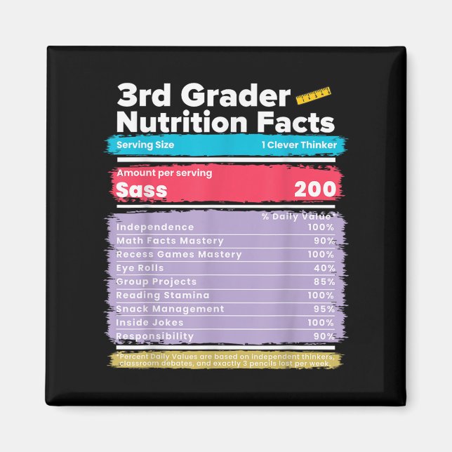 Íman Fatos Nutricionais Engraçado De Volta À Escola Shi (Frente)