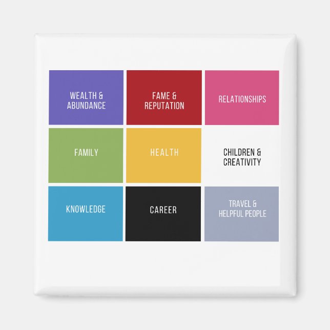 Íman Feng Shui Bagua Magnet (Frente)