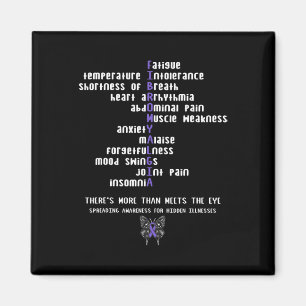 Íman Fibromialgia Consciência Doença Crônica Presente