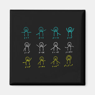 Íman Figuras engraçadas de equações matemáticas Dança d