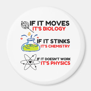 Íman FÍSICA DE QUÍMICA DE BIOLOGIA DA Ciência