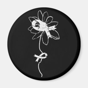 Íman Fita de consciência do Cancer pulmonar