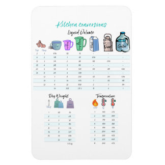 Íman flexível de conversão de cozinha